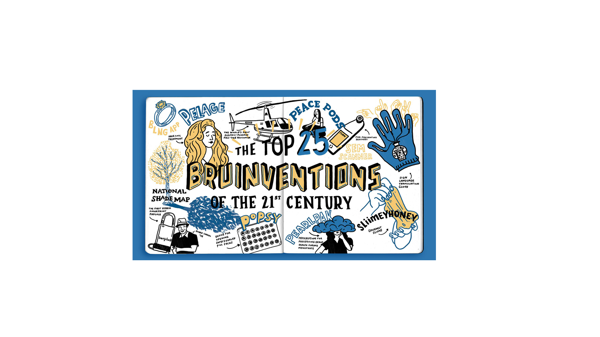 Inventions_heroV3_f513db66-c65c-40e7-8181-573e56af6aac-prv